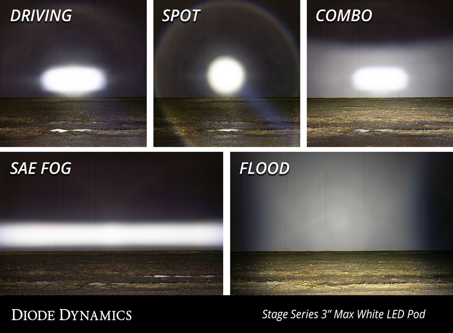 Diode Dynamics SS3 Max ABL White Driving Standard (PAIR)