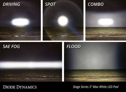 Diode Dynamics SS3 Max ABL White Driving Standard (PAIR)