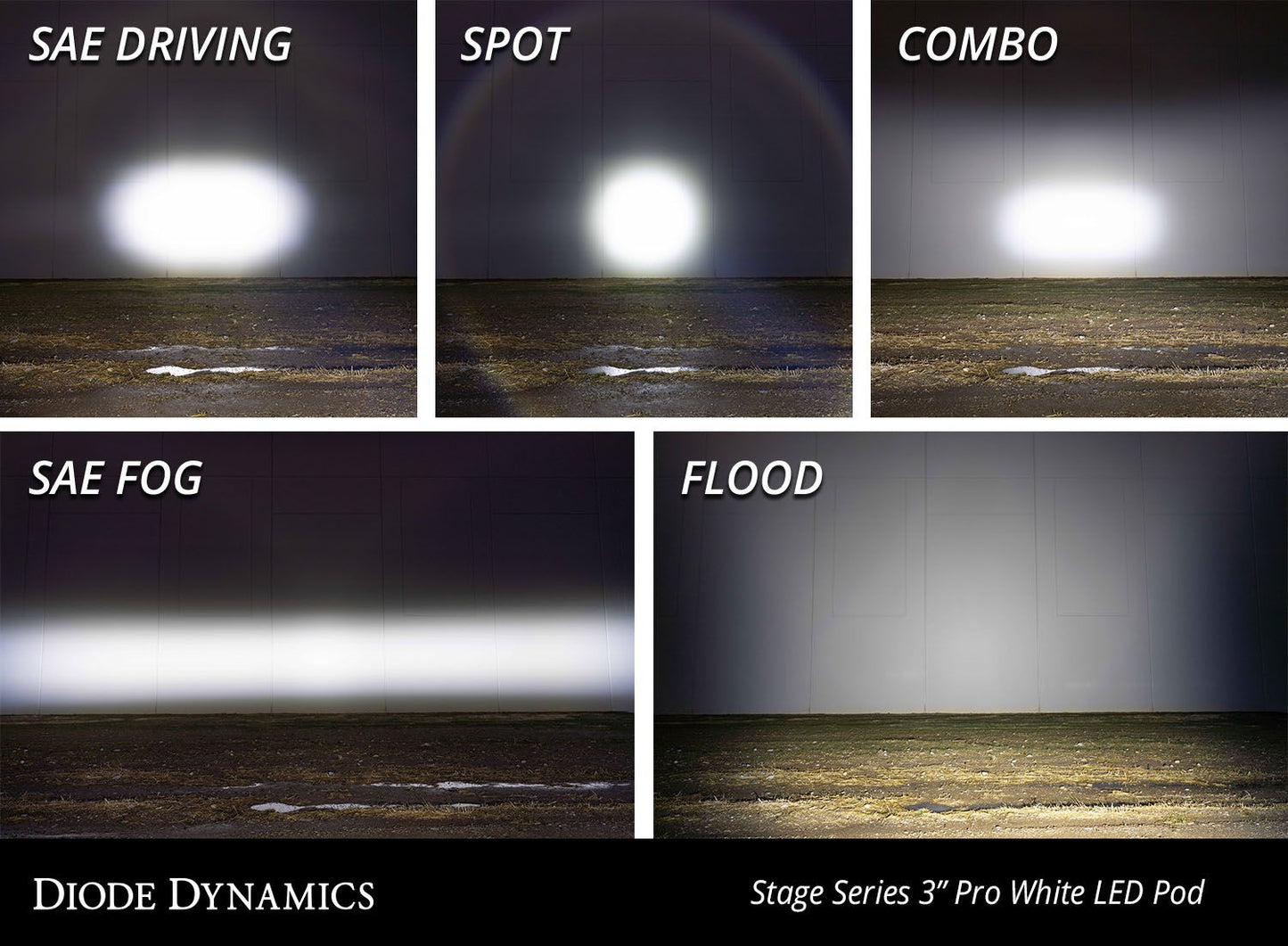 Diode Dynamics SS3 Pro ABL White Combo Standard Pod (Pair)