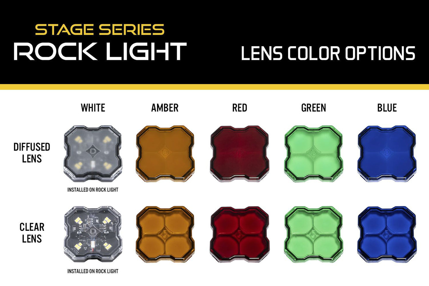 Diode Dynamics Rock Lights Amber Clear Lens (single)